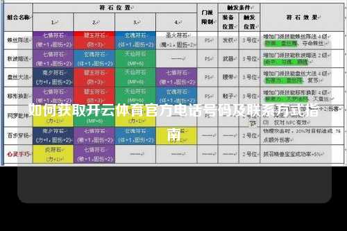 如何获取开云体育官方电话号码及联系方式指南