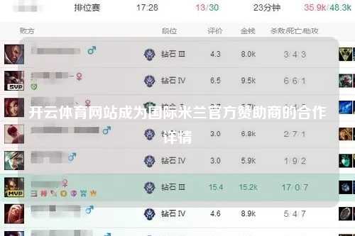 开云体育网站成为国际米兰官方赞助商的合作详情